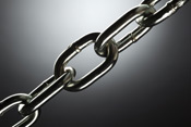 links